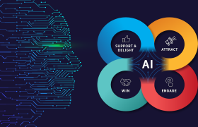 The Power of AI in Digital Marketing: How Artificial Intelligence is Transforming the Industry