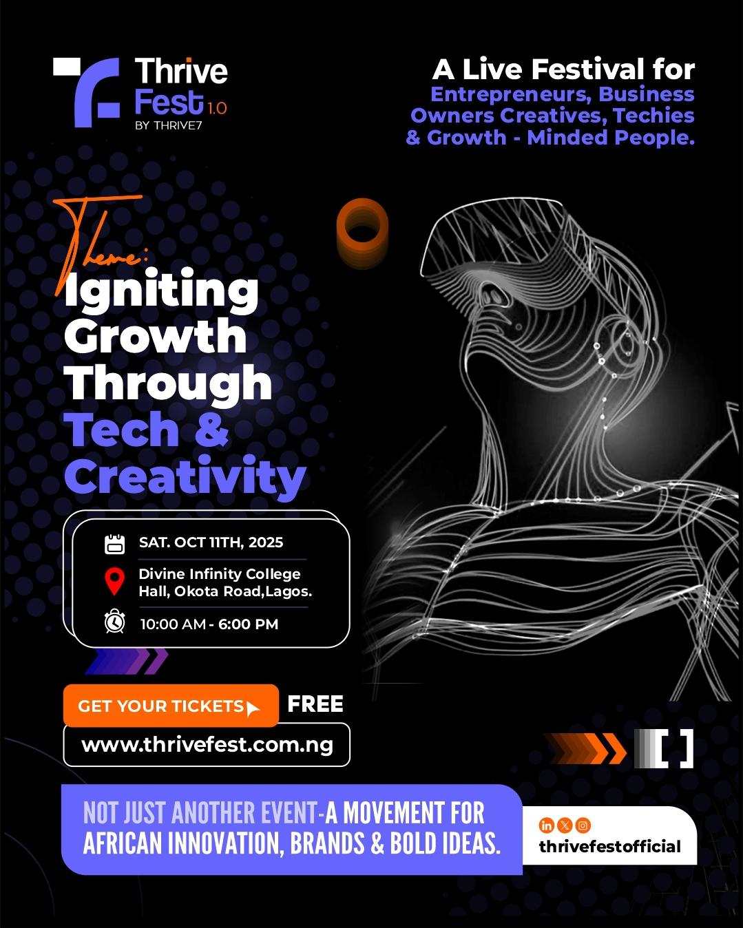 ThriveFest is Here - A Thrive7 Event